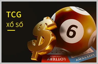 Cấp độ VIP Đồng tại 79kinh khuyến mãi